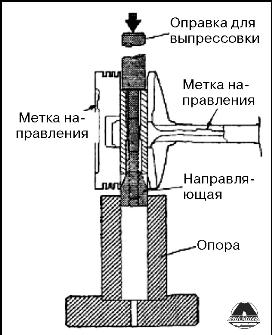 Разборка шатунно-поршневой группы Great Wall Safe