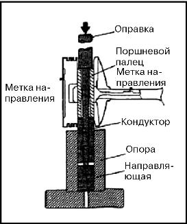 Сборка шатунно-поршневой группы Great Wall Safe