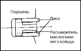 Сборка шатунно-поршневой группы Great Wall Safe