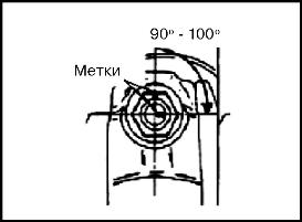 Сборка шатунно-поршневой группы Great Wall Safe