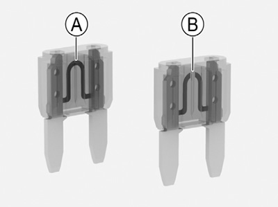 Предохранители Haval Dargo