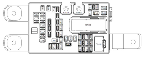 Предохранители Haval Dargo