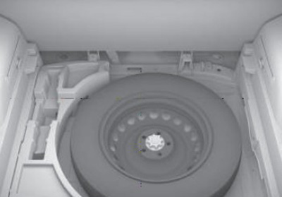 Замена колеса Haval Dargo