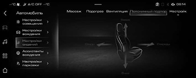 Сиденья с электроприводом Haval Dargo