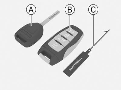 Ключи Haval Dargo