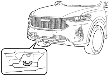 Буксировка с помощью буксировочного крюка Haval F7