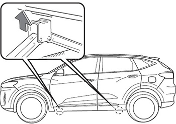 Замена колеса Haval F7