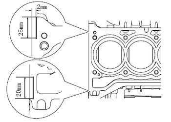 Головка блока и ГРМ Haval F7