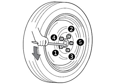 Замена колеса Haval M6