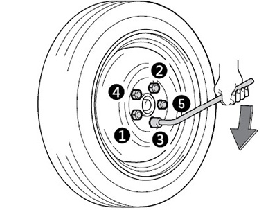Замена колеса Haval M6