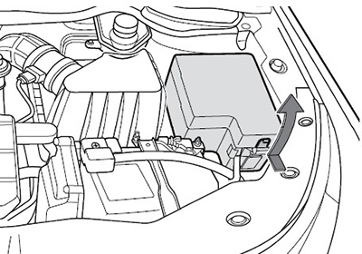 Предохранители Haval M6