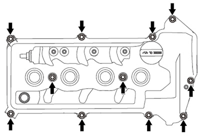 Головка блока и ГРМ Haval M6