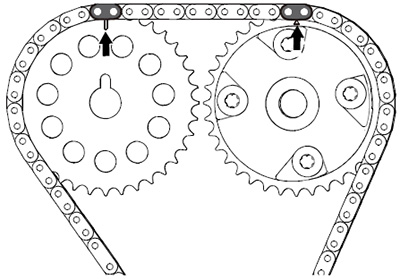 Головка блока и ГРМ Haval M6