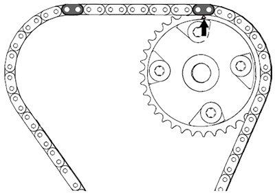 Головка блока и ГРМ Haval M6