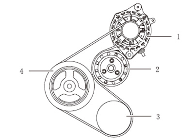Ремень привода генератора Haval M6