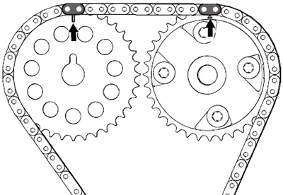 Головка блока и ГРМ Haval M6