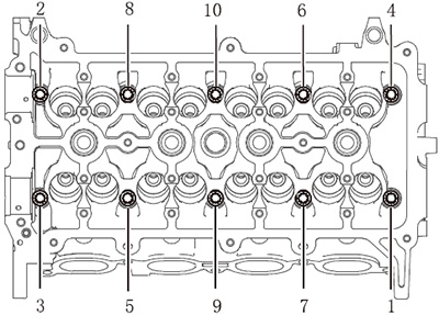 Головка блока и ГРМ Haval M6