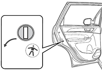 Аварийная разблокировка двери багажного отделения