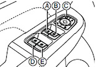 Стеклоподъемники Haval M6