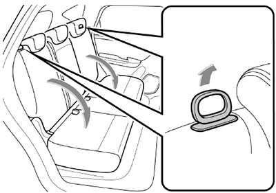 Сиденья Haval M6