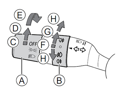 Освещение Haval M6