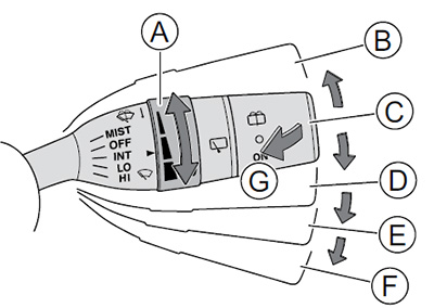 Освещение Haval M6