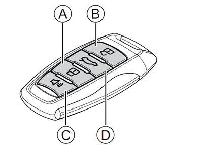 Компоненты салона Haval M6