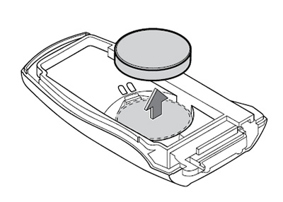 Компоненты салона Haval M6
