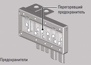 Предохранители Honda CR-V