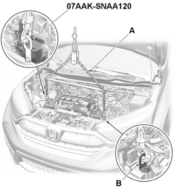 Регулировка зазоров в клапанах Honda CR-V