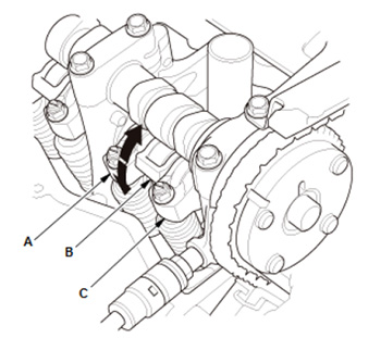 Регулировка зазоров в клапанах Honda CR-V