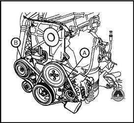Регулировка натяжения ремня привода ГРМ Hyundai Accent