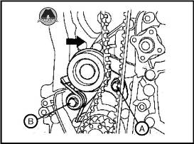 Регулировка натяжения ремня привода ГРМ Hyundai Accent