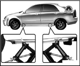 Замена шин Hyundai Elantra HD