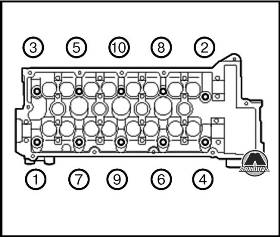 Снятие головки блока цилиндров Hyundai Elantra HD