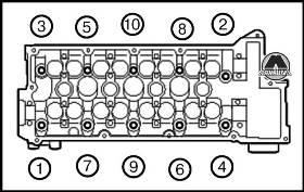 Установка направляющих клапанов Hyundai Elantra HD