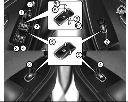 Стеклоподъемники Hyundai Elantra HD