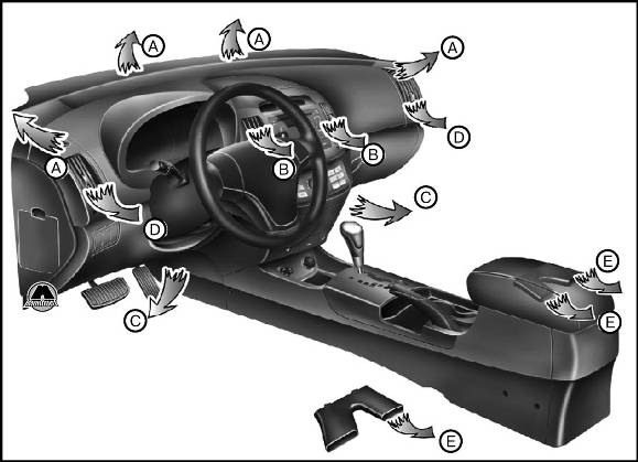 Включение отопления и кондиционера Hyundai Elantra HD