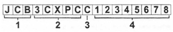 Техническая информация и спецификации JCB 3CX / 4CX с 2010 года