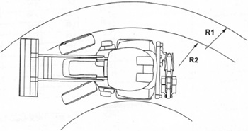 Техническая информация и спецификации JCB 3CX / 4CX с 2010 года