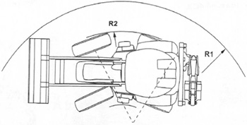 Техническая информация и спецификации JCB 3CX / 4CX с 2010 года