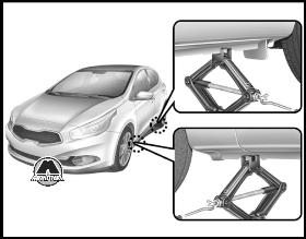 Замена шин KIA Ceed