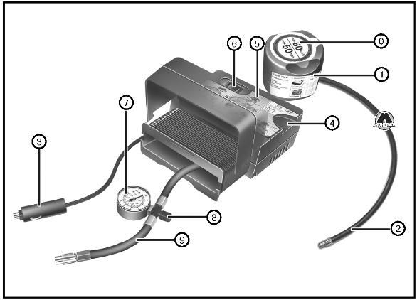 Компоненты комплекта Tire Mobility Kit KIA Ceed