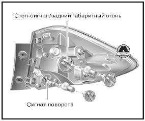 Лампа заднего указателя поворота KIA Ceed