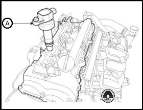 Проверка компрессии KIA Ceed