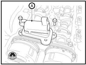 Проверка и регулировка клапанного зазора KIA Ceed