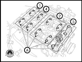 Проверка и регулировка клапанного зазора KIA Ceed