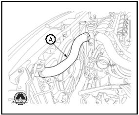 Снятие двигателя KIA Ceed