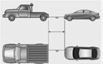 Буксировка Kia Cerato c 2018 года