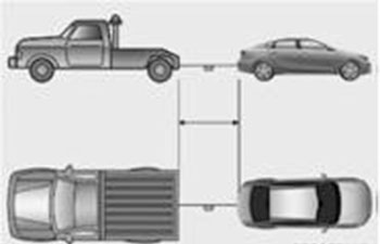 Буксировка Kia Cerato c 2018 года